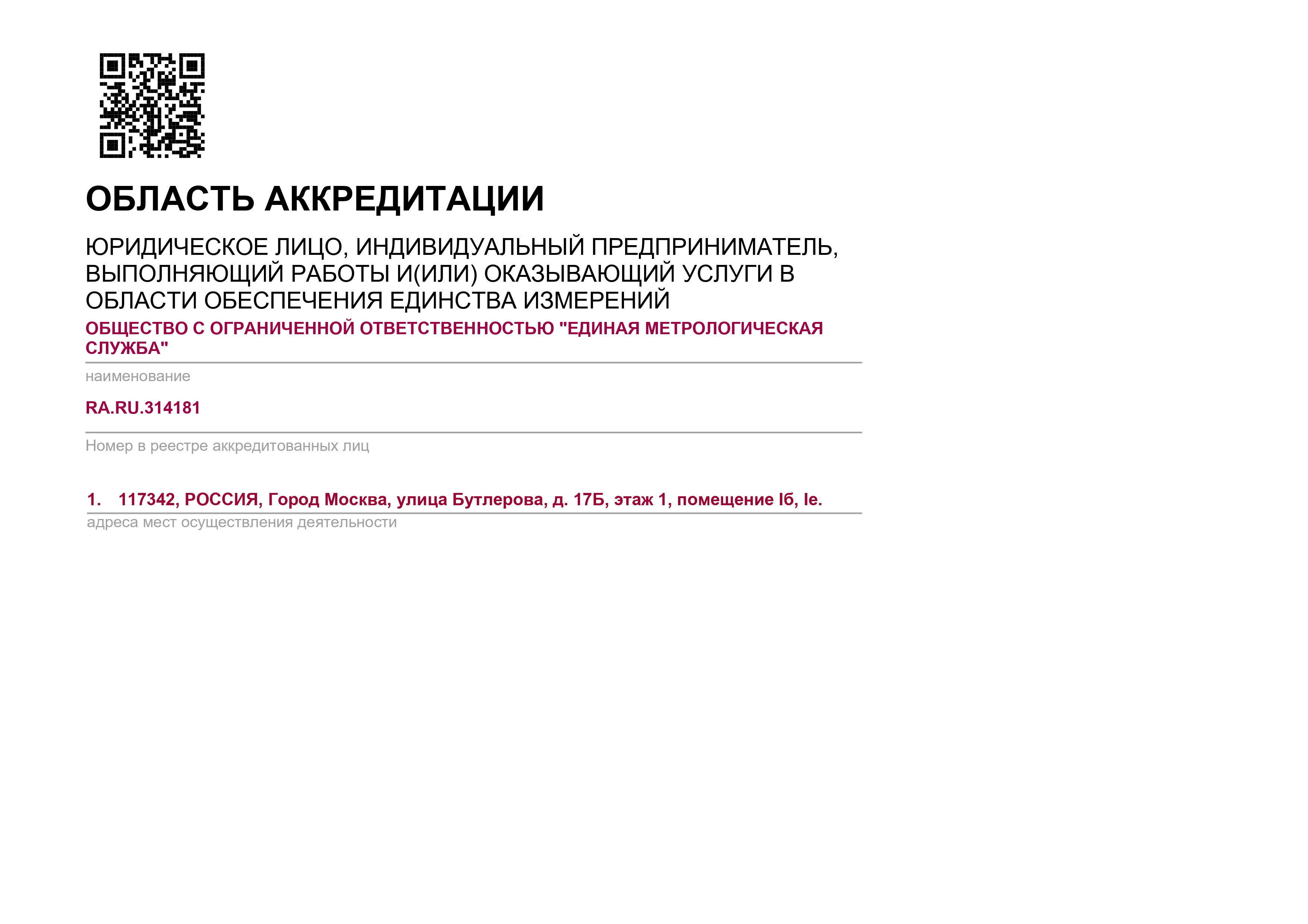 Область аккредитации